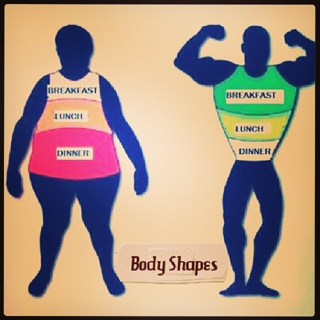 #slim and #fat ... #moronX #fitness